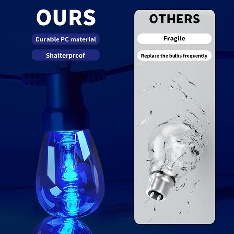 Comparison of Outdoor String Lights 50 Feet For Patio With 20 Dimmable RGBW LED Bulbs and fragile bulb showing shatterproof material