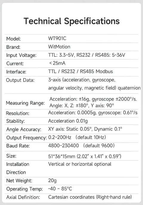 Technical specifications for the WT901C model by WitMotion, listing input voltage, current, interface, and output data.