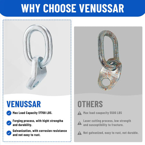 Comparison between Venussar 17700 lb engine lift bracket and standard 5500 lb type, highlighting strength and rust resistance.