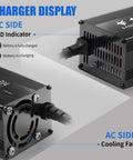 Heavy Duty 12V 20A LiFePO4 Battery Charger With 0V Activation, 14.6V Output, showing DC side with LED and cooling fan
