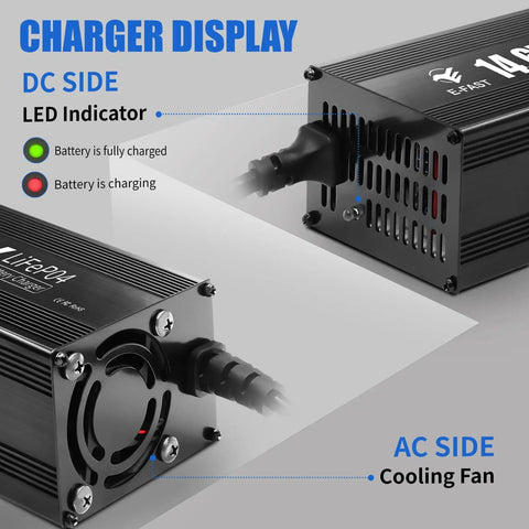 Heavy Duty 12V 20A LiFePO4 Battery Charger With 0V Activation, 14.6V Output, showing DC side with LED and cooling fan