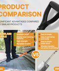 Comparison of Heavy Duty 45 Inch Orange Fiberglass Handle Spade Shovel with competitor showing moisture-proof and durable features vs wooden handle