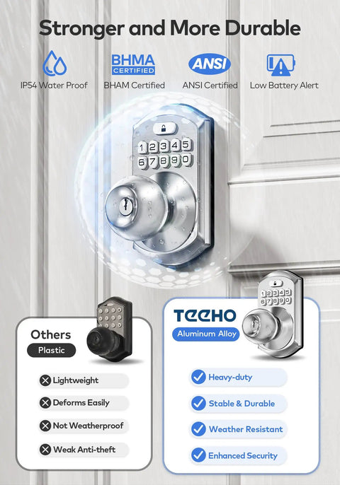 Heavy Build Satin Nickel Keypad Door Knob Lock Keyless Entry Handle with waterproof design, aluminum alloy construction for durability.