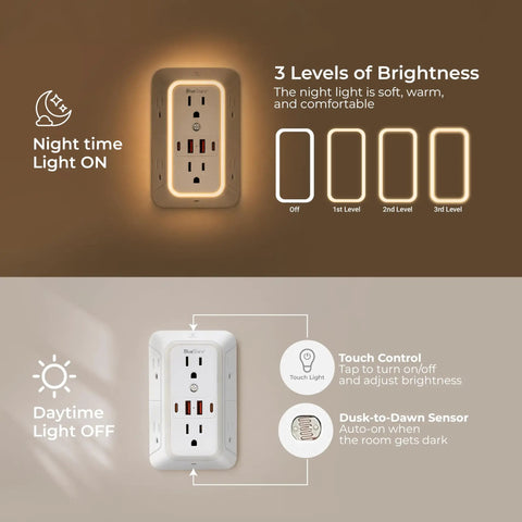 No Cap Wall Mount Power Strip With 6 Widely Spaced Outlets And 4 Rapid Charge USB Ports Includes Chill Night Light and Heavy Duty Surge Protection For Your Entire House showing three brightness levels.