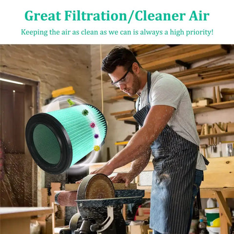 Worker using a sander with HEPA Filter Replacement Two Pack For Five To Twenty Gallon Wet And Dry Shop Vacuums Compatible With Craftsman 38753 Keeps Dust Down To Three Tenths Of A Micron With Ninety Nine Point Seven Percent Efficiency For Heavy Duty Cleanup And Easy Care visible in the background, emphasizing dust reduction efficiency.