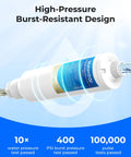 RV Inline Water Filter NSF Certified Reduces Chlorine Bad Taste And Odor With KDF And GAC Filtration high-pressure design
