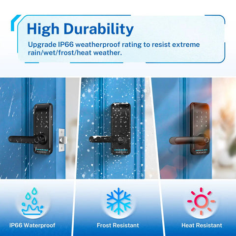 Slick Keyless Entry Smart Door Lock With Digital Fingerprint Keypad And Smartphone App Control For Exterior Security Doors Smooth Retrofit Deadbolt Lever No Sweat Setup