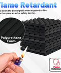 Flame retardant polyurethane foam from the Top Shelf Heavy Duty 48 Pack Sound Proof Foam Panels for safety and noise reduction.
