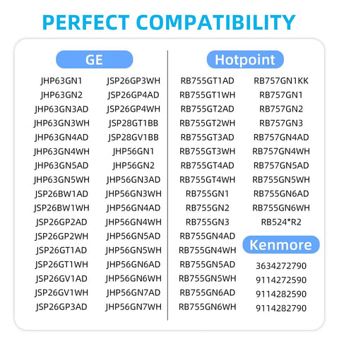 Perfect compatibility chart for Four Black Burner Drip Pans For Electric Stove Tops with GE, Hotpoint, Kenmore models listed.