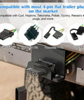 Vehicle Side 4 Way Flat Trailer Wiring Harness Mounting Bracket Kit with 4-pin connectors shown in compatibility chart