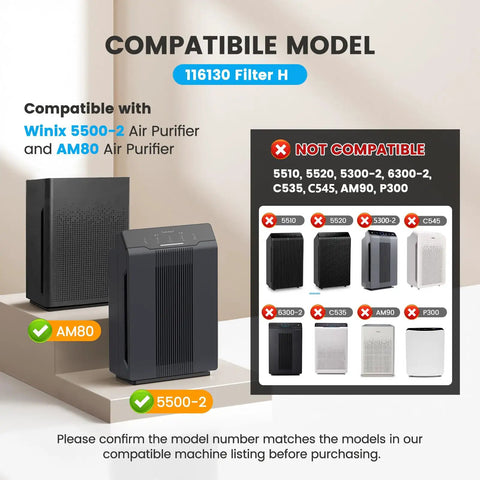 Compatibility chart showing Winix 5500-2 and AM80 purifiers compatible with Premium 116130 HEPA Replacement Filter.