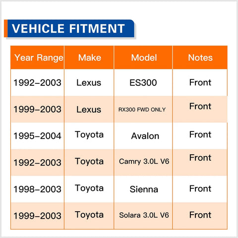 Vehicle fitment chart for Front Wheel Hub Bearing Assembly Fits Toyota Sienna 1998 To 2003 Avalon 1995 To 2004 Camry 1992 To 2003