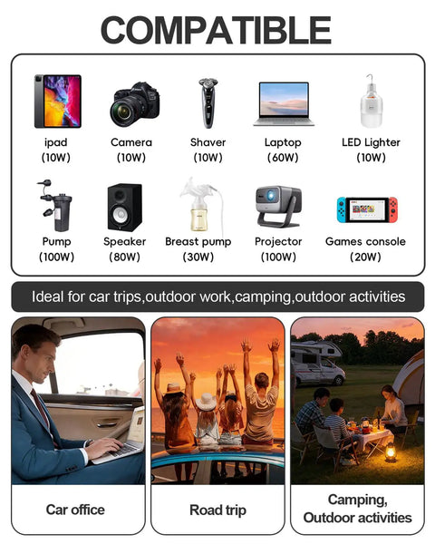 Image showcasing compatible devices for Road Warrior 400W Car Power Inverter 12V To 110V AC Adapter With 65W USB C Fast Charging Port.