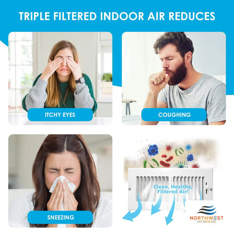 Triple filtered indoor air with vent filters for 4x10 floor registers MERV 8 electrostatic triple filtration reduces allergens