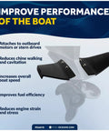Hydrofoil For Outboard Motor And Stern Drive Up To 50HP Hydro Stabilizer Fins Black Improve Speed Reduce Porpoising