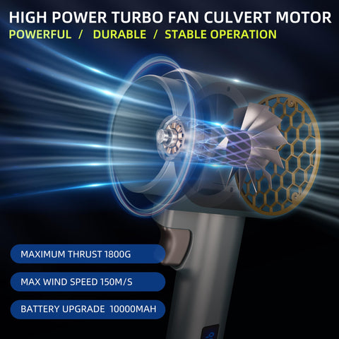 High power turbo fan detail of Cordless Handheld Car Dryer And Air Blower, showcasing 10000mAh battery and durable motor design.