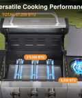 Three Burner Propane Gas Grill With Side Burner And Cabinet Storage, 39,000 BTU Backyard BBQ Grill With Porcelain Enamel Cast Iron Grates For Perfect Sear Marks And Even Heat, showing internal burners and side burner