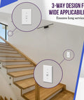 Toggle Light Switch 3 Way Or Single Pole 15A 120 277V UL Listed Residential Grade White 5 Pack installed on staircase wall