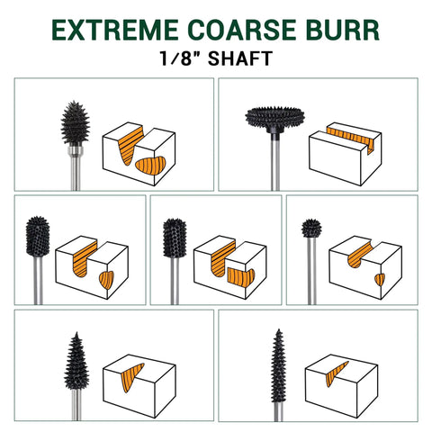 Tough As Nails Spike Flame Rotary Burr Packed In Dense Tungsten Carbide for extreme coarse cutting with 1/8 inch shaft.