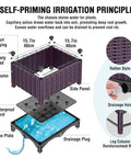 Diagram of Sturdy Raised Garden Bed With Reinforcement Rods, Elevated Planter Box with Drainage Holes, showcasing design features.