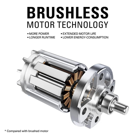 Brushless motor technology of 80V Brushless Cordless Chainsaw With 18 Inch Bar And Smart Auto Oiler for efficient power.