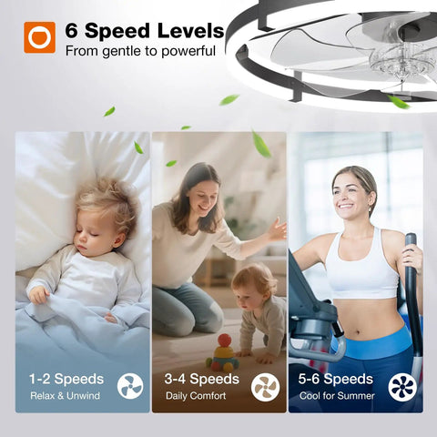 Images showing 6 speed levels of a 24 Inch Low Profile Ceiling Fan With Bright Led Light And Super Quiet Remote Control Sleek Black Design.