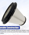 High-quality pleated cotton HEPA dust extractor filter with durable construction for industrial vacuums.