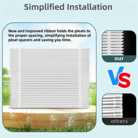 Two Pack 201 Replacement Air Filter For Aprilaire 2200 2250 And Space Gard 2200, MERV 10 Furnace Filter, installation guide