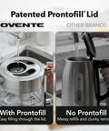 Comparison of Lightning Fast 1.7L Glass Electric Kettle With Stainless Steel Base Cordless 1500W Boiler vs other kettle