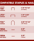 Chart showing compatible staples and nails for Corded Five In One Pro Grade Electric Staple And Nail Gun for various sizes and types