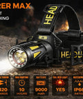 Rechargeable Headlamp With Red And White Light 800 Lumens From High Output Pro LED Chip showing multiple features