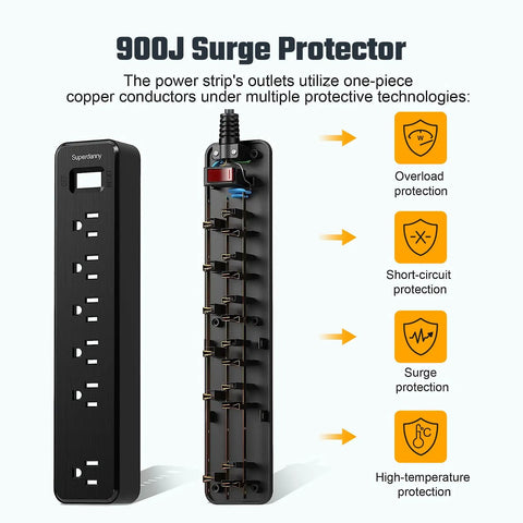 Six-Outlet Surge Protector Power Strip With 4.5 Ft Extension Cord, 900 Joules Of Protection, internal view showing protection features