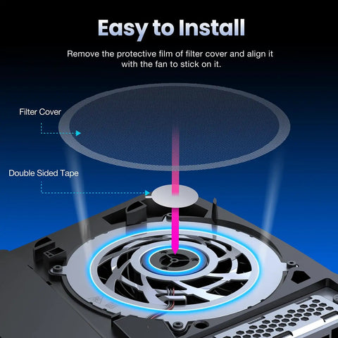 Cooling And Dust Protection Upgrade Kit For PS5 Pro And PS5 Slim With M2 SSD Heatsink Cover Four Fan Dust Filters Port Plugs Brush And Small Tools To Prevent Overheating And Dust Buildup, fan filter install