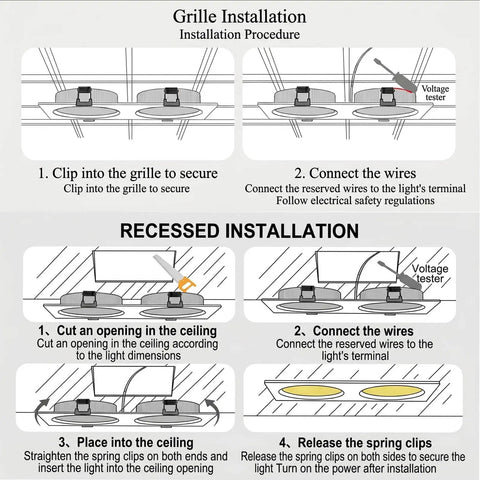 Installation instructions for Tashace Led Recessed Ceiling Light Double Head Black Lights for Corridors with steps.