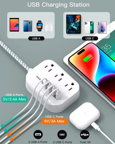 Flat Design Power Strip With USB Ports And 5 Foot Extension Cord Game Changer Travel Kit Charge Seven Devices At Once showing AC and USB ports.