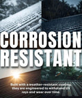 Composite image of weather-resistant metal roofing with text 'Corrosion Resistant' and a sunlit view of roofing in nature settings.