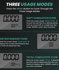 Digital display showing three usage modes for Digital Oil Control Valve Flow Meter Dispenser Nozzle, including shift and cumulative flow.