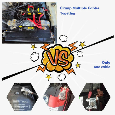 All-In-One Battery Terminal Hub For 12V Accessories With 0/2/4/6/8/10 AWG Capability, Zinc Alloy Post Connectors, Easy Install And No Splicing, Lets You Hook Up Car Audio, LED Light Bars, Winches And More., 12V battery terminal hub on top-post battery with multiple cable clamps