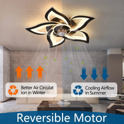 Dope Ceiling Fan With Lights Remote Control 24 Inch Black Low Profile Flush Mount showing reversible motor airflow in living room