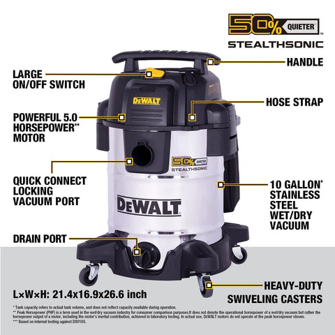 Front view of Stealthsonic 10 Gallon Wet And Dry Shop Vacuum With 5 HP Heavy Duty Stainless Steel Pro Grade Build Ultra Quiet Motor
