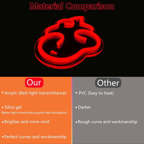 Anime Neon Sign Cloud LED Wall Light With Dimmable USB Power material comparison, acrylic vs PVC, red cloud silhouette