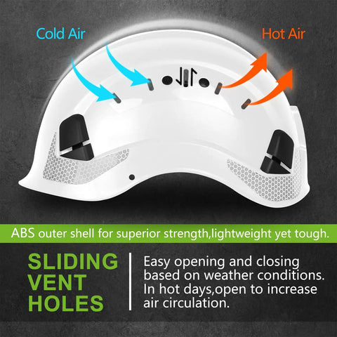 All Day Comfort Ventilated ABS Construction Hard Hat ANSI Z89.1 Safety Helmet interior with sliding vent holes for air circulation.