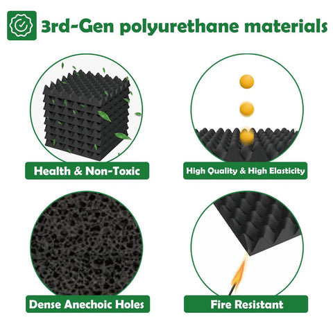 3rd-Gen polyurethane materials showing health non-toxic, high elasticity, dense anechoic holes, and fire resistance features, Six Pack 1.5x12x12 Inch Egg Crate Acoustic Foam Panels For Wall Treatment And Door Insulation Straight Fire Rated Sound Proofing Material That Kills Echo And Keeps Your Home Studio Dead Silent With Zero Sweat Or Hassle.