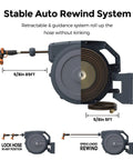 Illustration of Retractable Garden Hose Reel With 5/8 Inch 90 Foot Hose, Wall Mounted With 180 Degree Metal Bracket, Lock At Any Length.