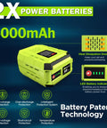 Powerful 60V 18-Inch Cordless Chainsaw With Dual 6.0Ah Batteries And Charger, showcasing battery design features