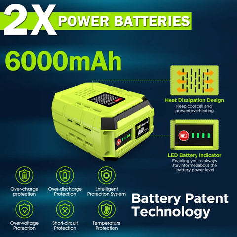 Powerful 60V 18-Inch Cordless Chainsaw With Dual 6.0Ah Batteries And Charger, showcasing battery design features