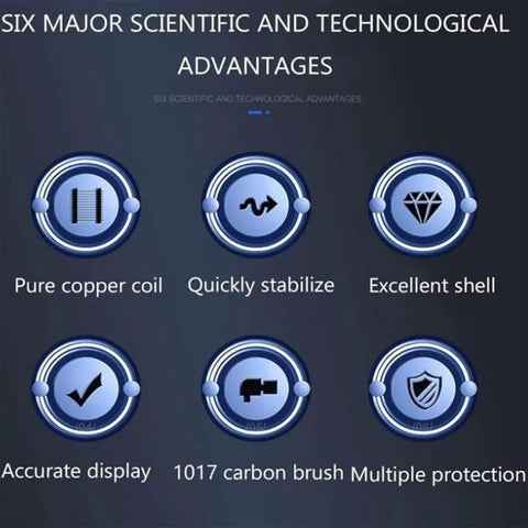 Infographic detailing six major advantages of Heavy Duty Voltage Stabilizer And Automatic Voltage Regulator With Surge Protection Power Conditioner For Home Appliances 5000Va Single Phase Ac Controller Flame Retardant Housing.