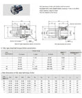 Badass Steel Ball Torque Limiter With Slick Keyway Joint For Dead Reliable Automatic Reset And Two Way Safety Shield dimensions and specifications diagram.