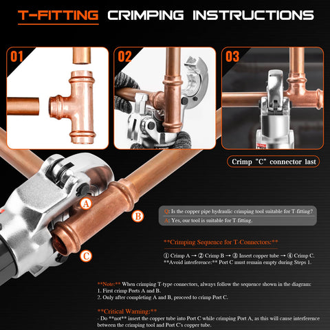 Heavy Duty Hydraulic Pipe Crimping Tool With 1/2 3/4 And 1 Inch Jaws For Copper Tube Fittings Built For Fast Contractor Plumbing Repairs That Goes Down Smooth And Seals Like A Champ