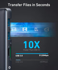 Close-up of Dual 4K USB C Docking Station For Laptops With 2 HDMI Ports, 8 In 1 Hub, SD Card Reader, data transfer illustration